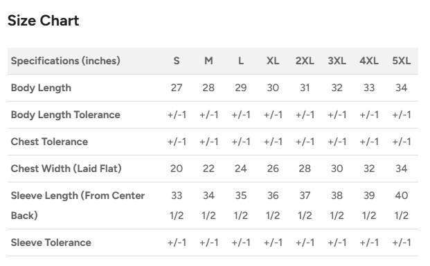 Tahltan Nation with traditional shapes